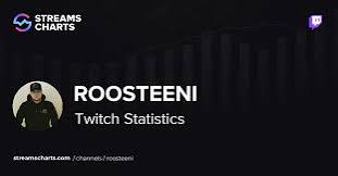 Roostino Casinon sivuston arvostelu